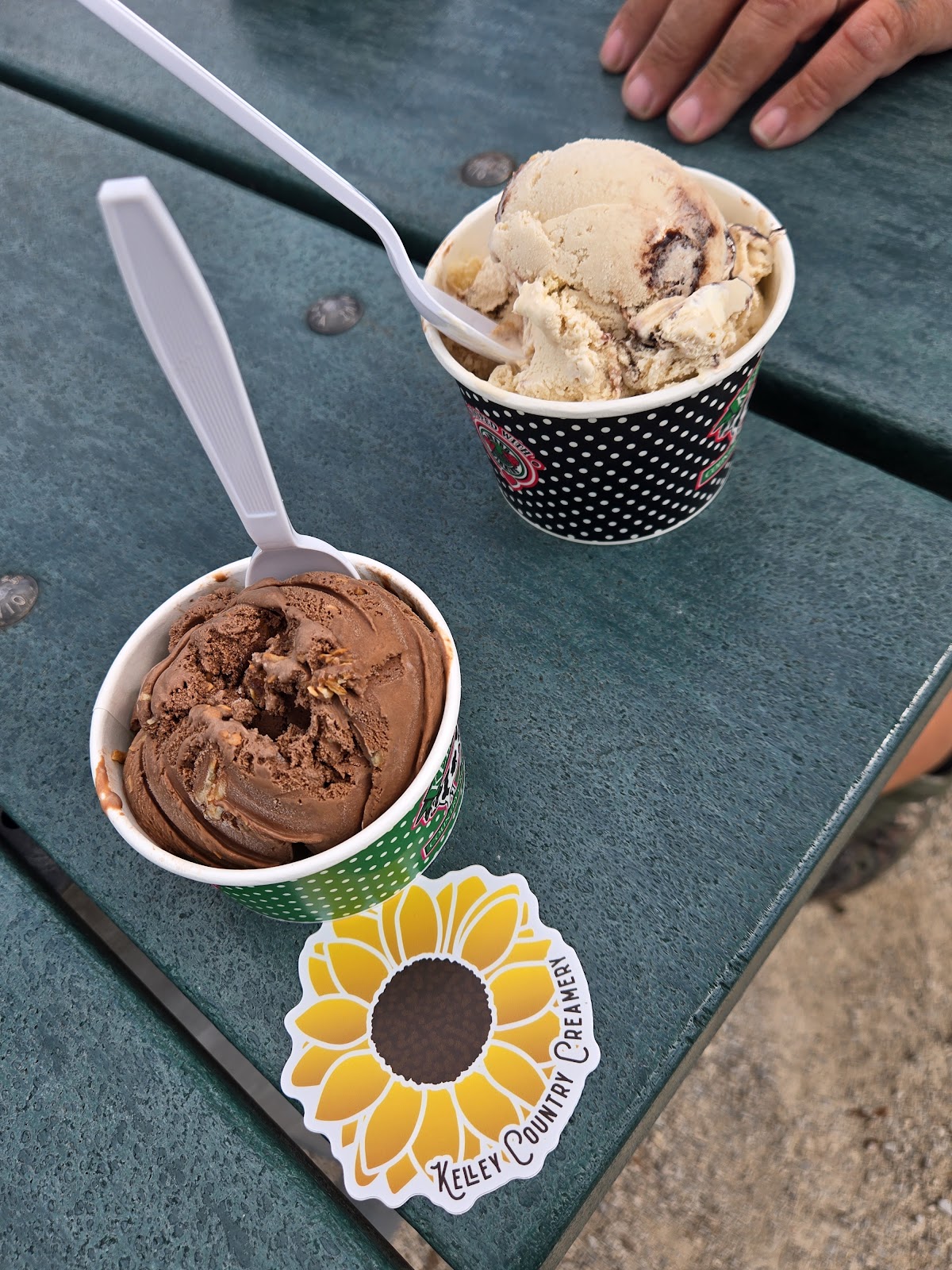 Kelley Country Creamery photo from Google