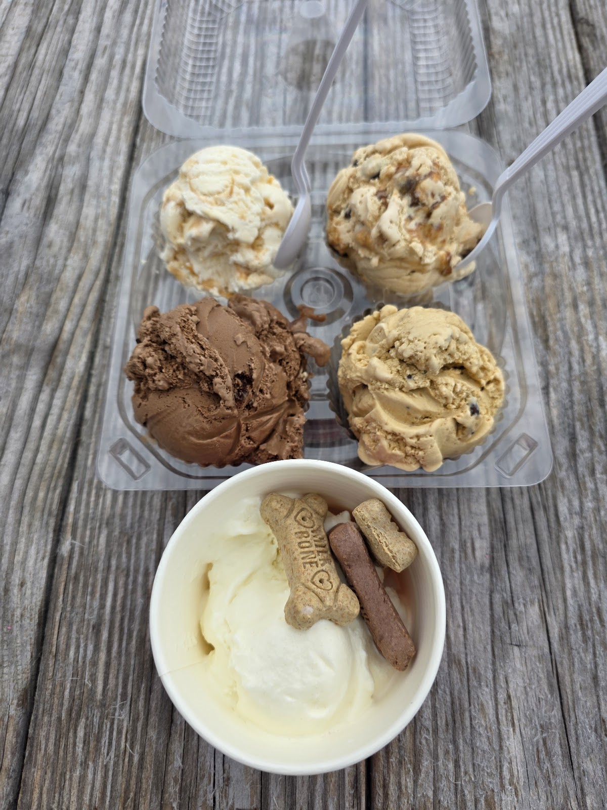 Micro Creamery of Connecticut photo from Google