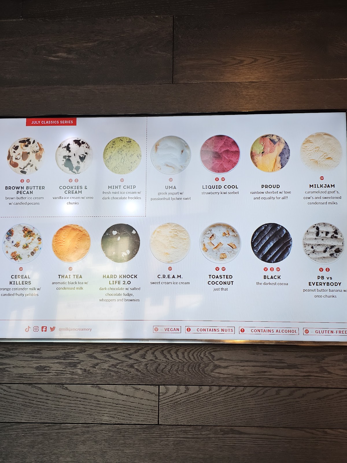 Milkjam Creamery photo from Google