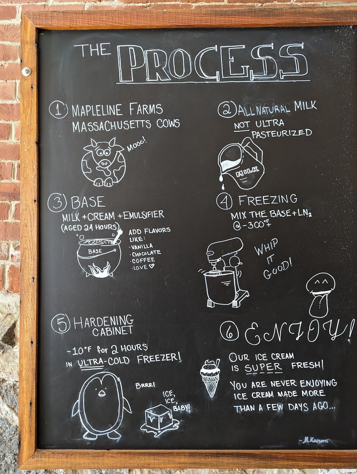 New City Microcreamery photo from Google