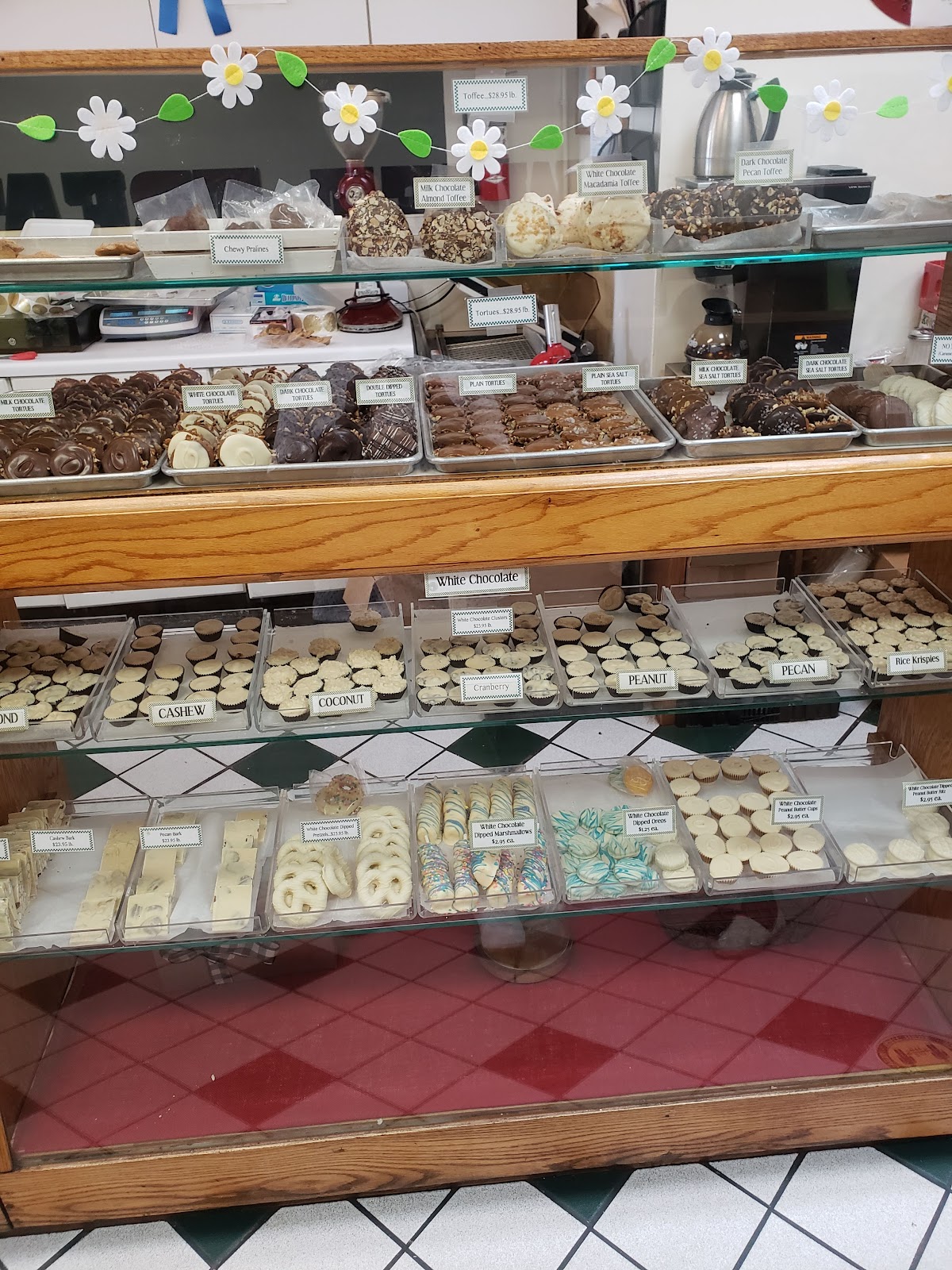 Southern Candymakers - Main Store photo from Google