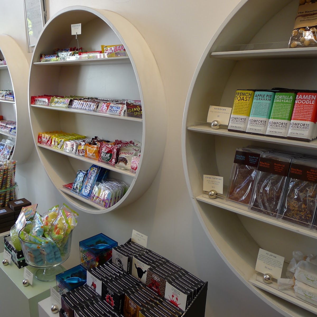 The Candy Store photo from Google